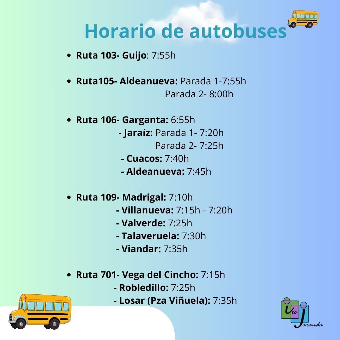 Anadir un poco de texto 1